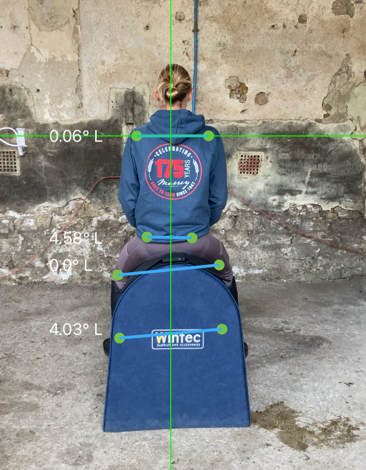 Rider sat on a saddle showing their asymmetries